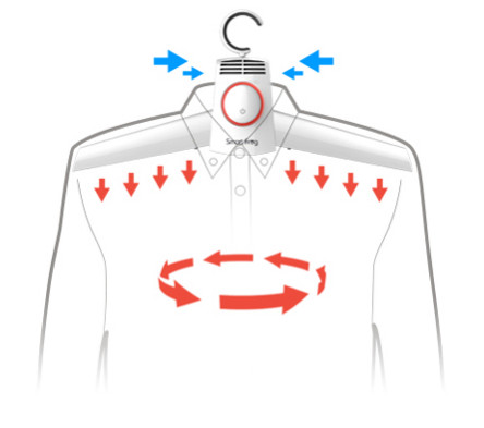 便携式烘干衣架电机技术参数